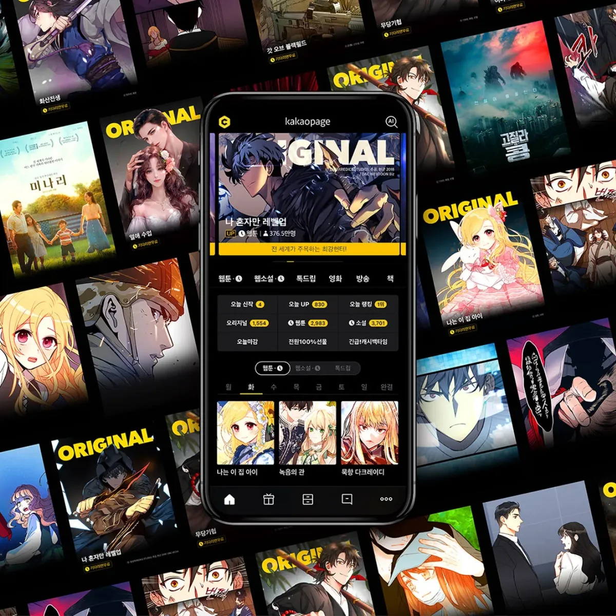 Kakao 娛樂-Kakao Entertainment-Kakao Page 與 KAKAO WEBTOON-整合兩大網漫平台-韓漫-打造單一平台-超過 16,000 部原創 IP-佈局全球市場4767